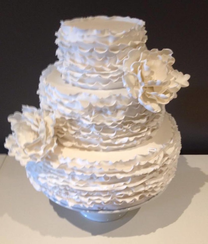 Cake Decorating Malvern Cake Decorating Malvern